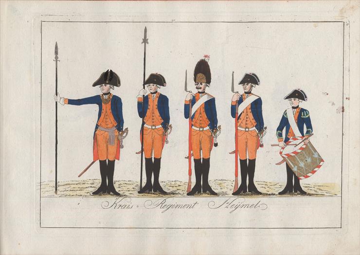 1789  Hochfurstlich Hessisches Corps, gestochen und herausgegeben von J C  Muller - 0_ba5e3_cbf40957_orig.jpg