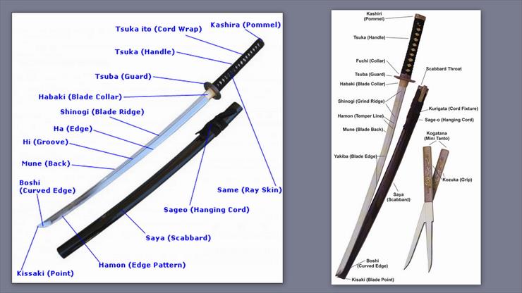 FILMY SAMURAJSKIE KOLEKCJA CHOMIKUJ  - Katana - Opis.jpg